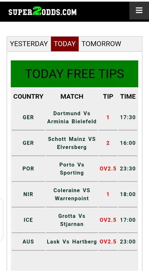 Football predictions from yesterday ordered by league .